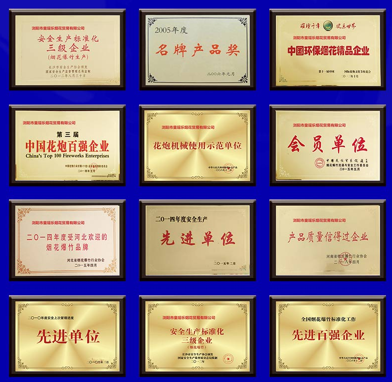 Certificates